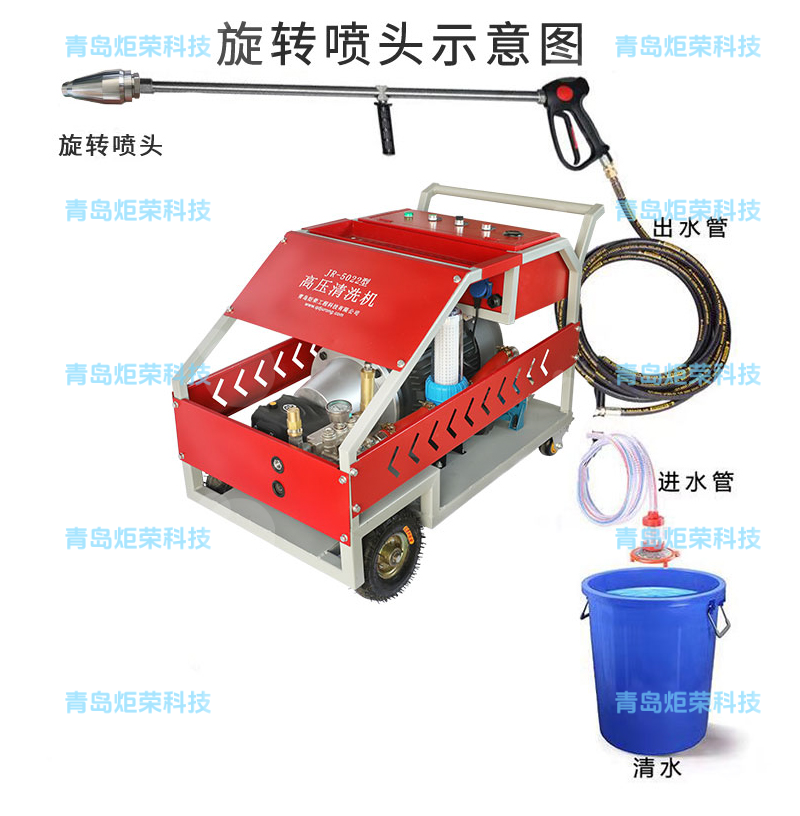 高壓清洗機,進口高壓清洗機,高壓清洗機價格,超高壓清洗機