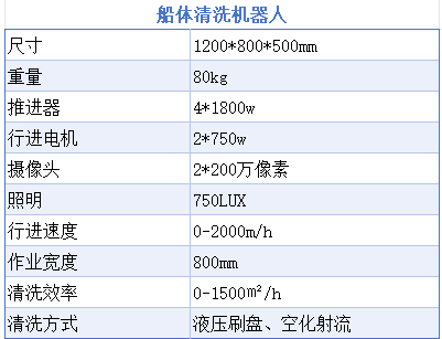 高壓清洗機,進口高壓清洗機,高壓清洗機價格,超高壓清洗機