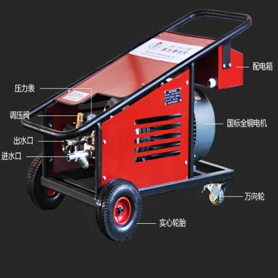 高壓清洗機的系統使用方法